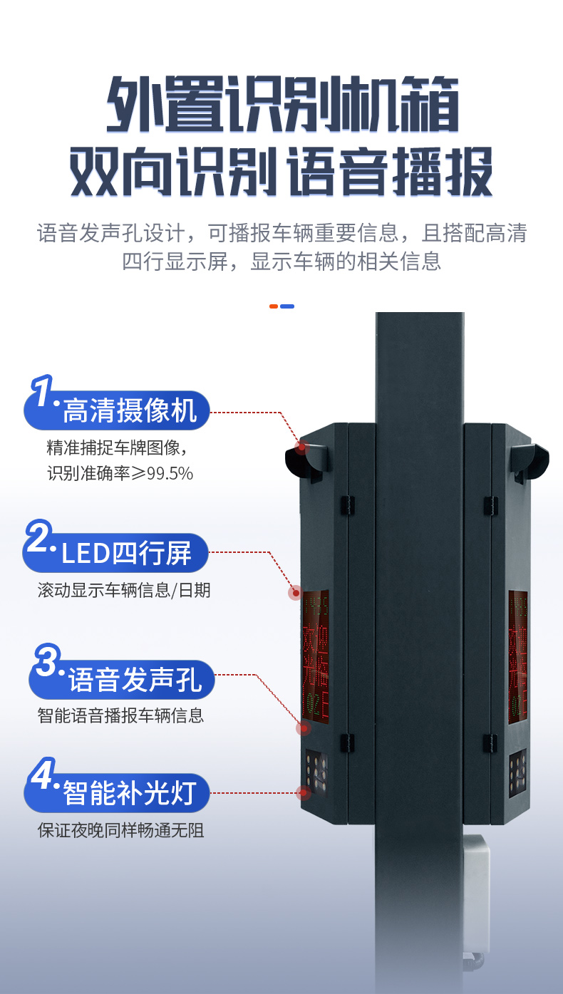 车牌识别折叠门自营详情页_05.jpg